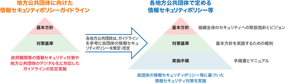 保険金殺人 無罪