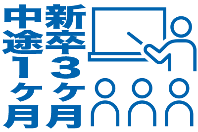 入社後の研修制度