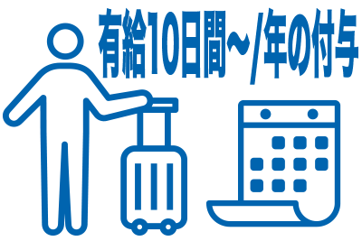 年間休日125日 完全週休二日制